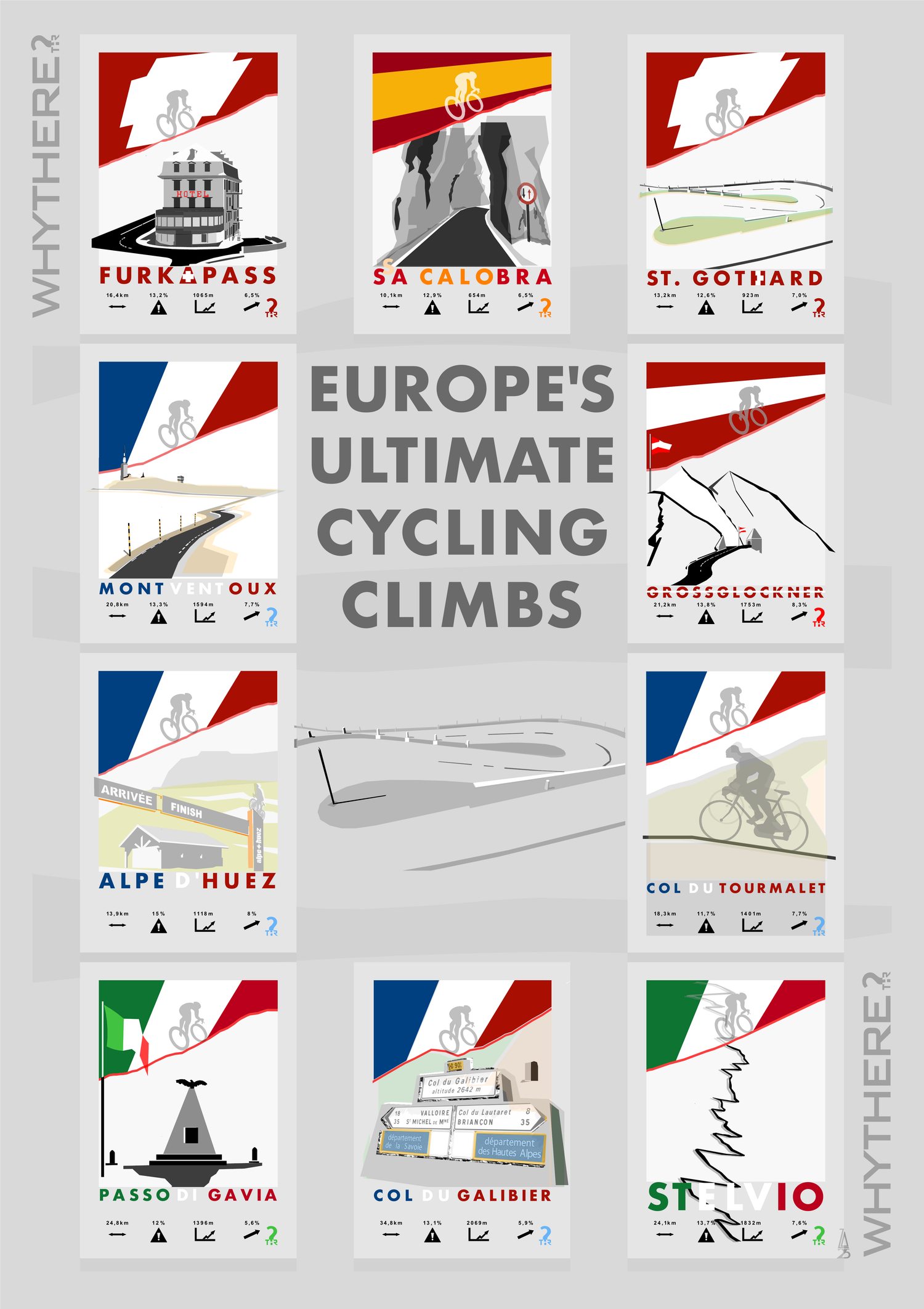 Najtrudniejsze podjazdy Europy - Plakat rowery WHYTHERE? 48cm x 68cm