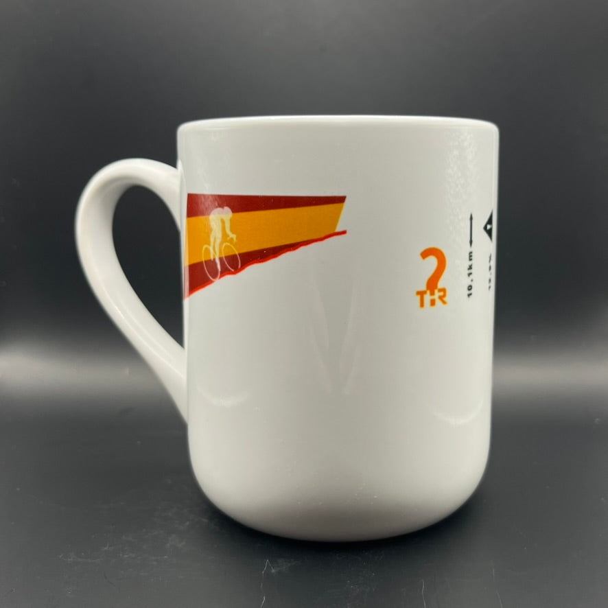 Mug Sa Calobra