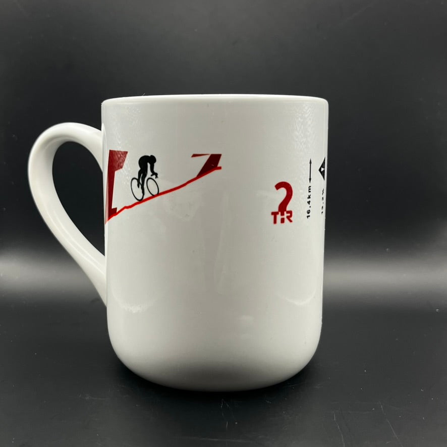 Mug Furkapass