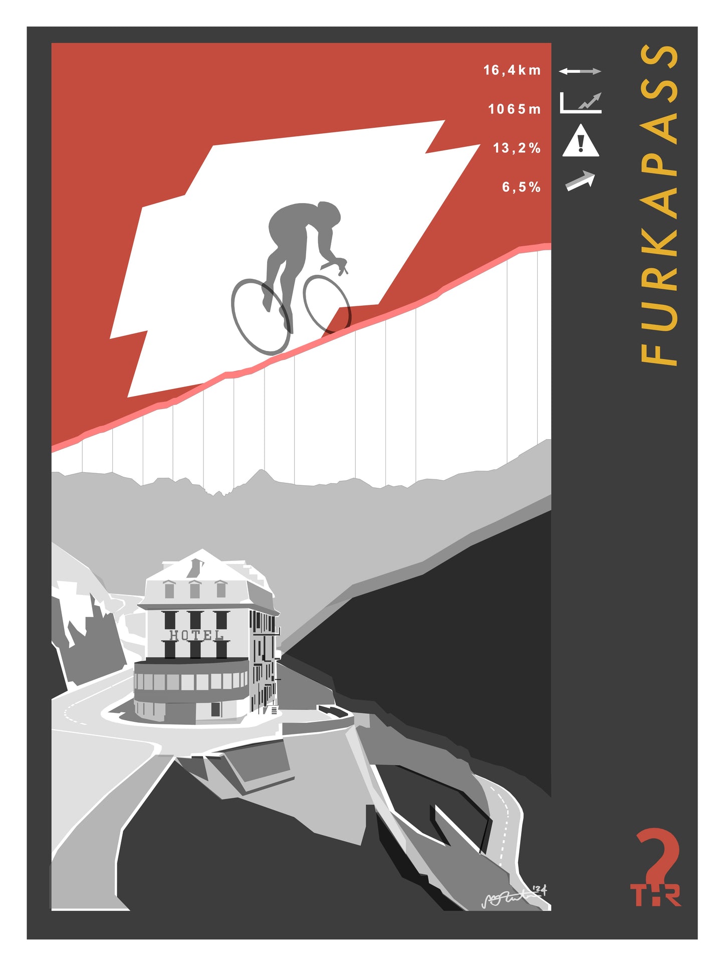 Furkapass Cycling Poster