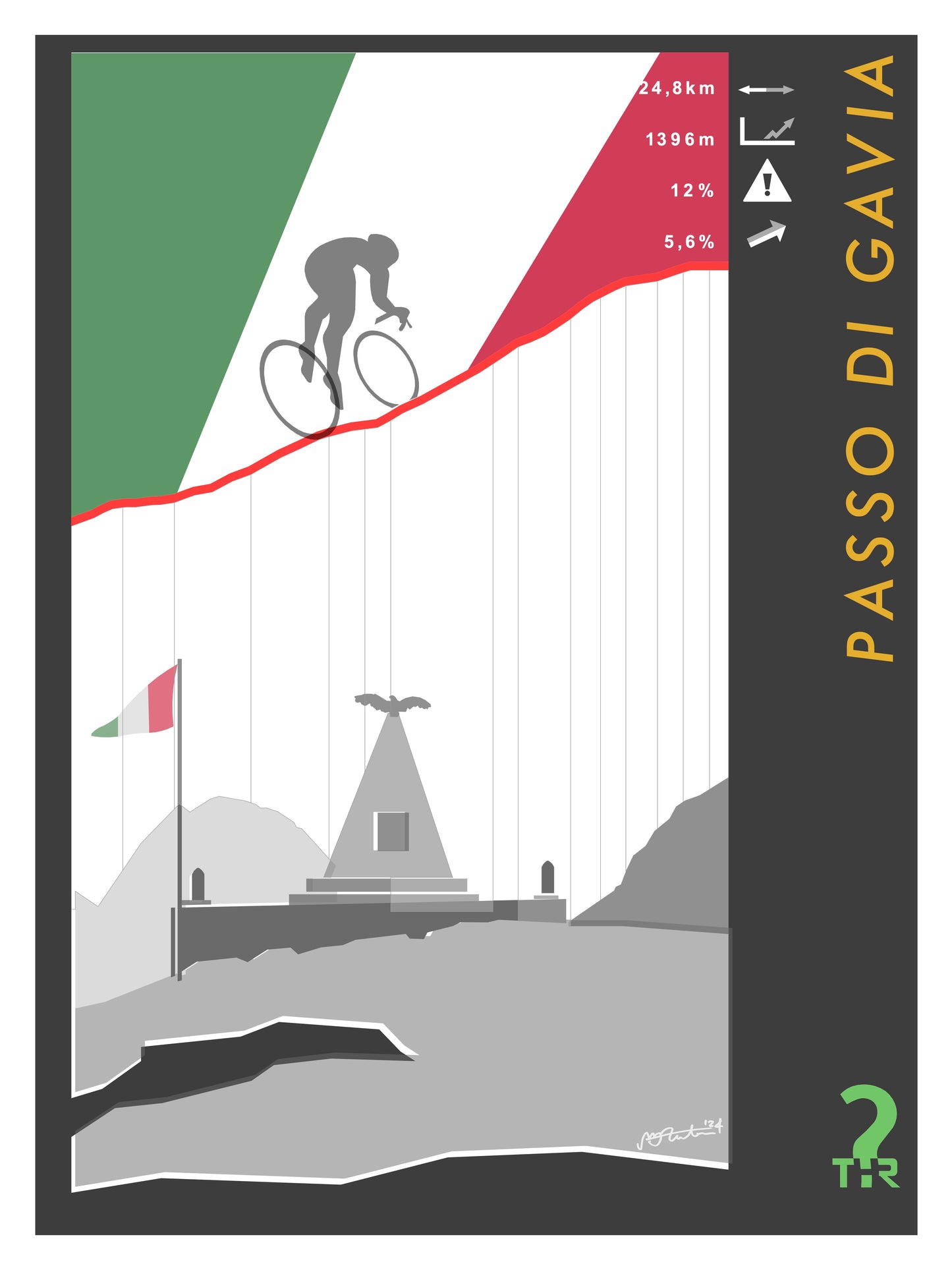 Passo Gavia Cycling Poster