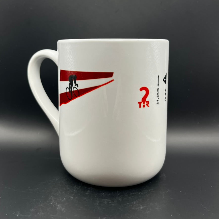 Mug Grossglockner