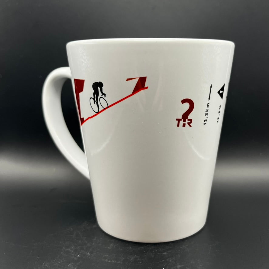 Latte Mug St. Gotthardpass