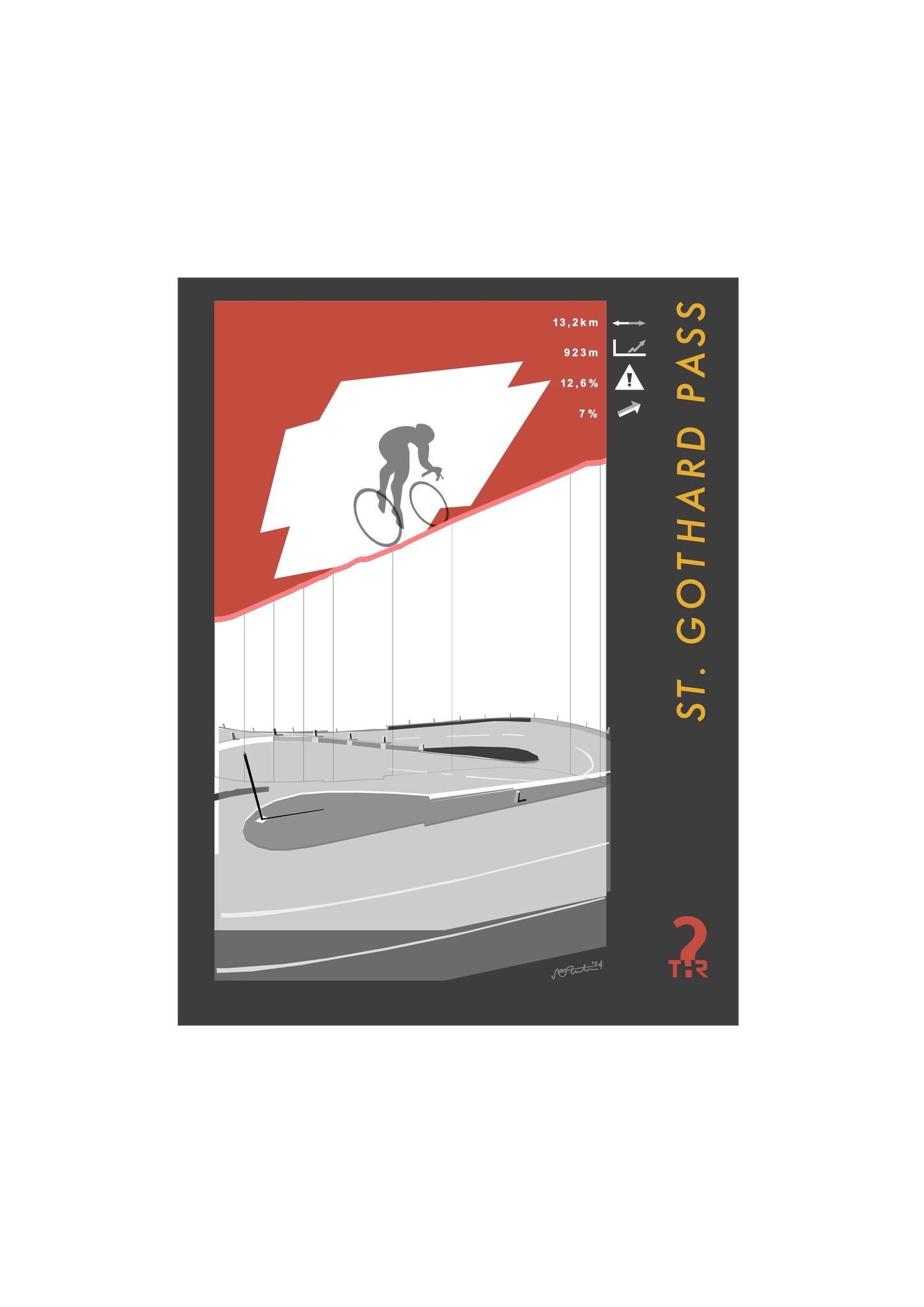 St Gothard Pass Cycling Poster
