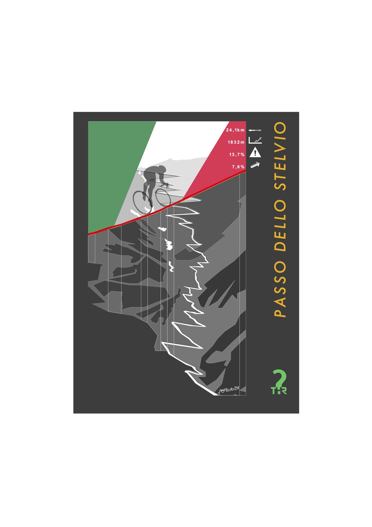 Passo dello Stelvio Cycling Poster