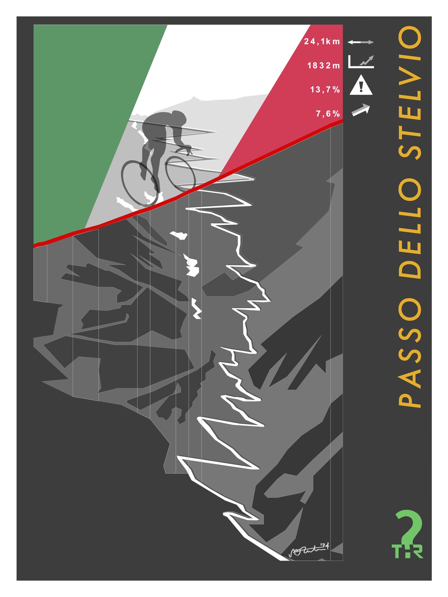 Passo dello Stelvio Cycling Poster