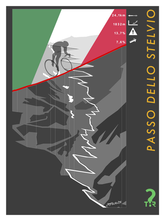 Passo dello Stelvio Cycling Poster