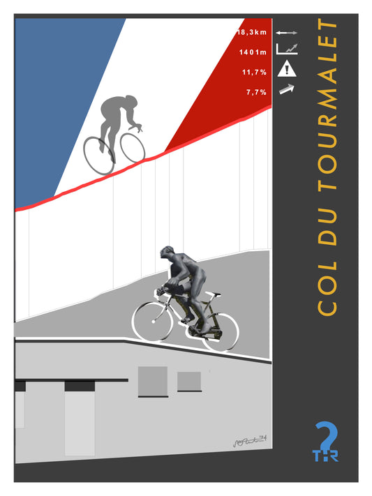 Col du Tourmalet Cycling Poster