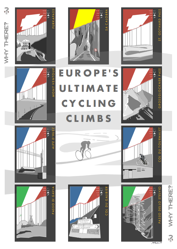 Europe's Ultimate Cycling Climbs